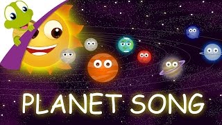 The Planets Song  The Solar System Nursery Rhyme [upl. by Niatsirt283]