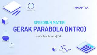 Kinematika Gerak Parabola  Speedrun Materi Fisika [upl. by Anilak29]