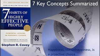 The 7 habits of highly effective people Stephen Covey [upl. by Garson706]