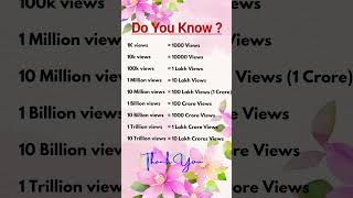 1K10K100K1M10M100M kitna hota hai  Do You Know shorts ytshorts youtubeshorts [upl. by Swamy]