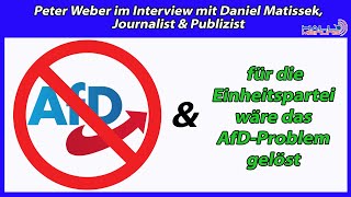 AfDVerbot amp für die Einheitspartei wäre das AfDProblem gelöst [upl. by Ema]