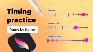 The Three basic Speed Types Framebyframe lesson with practice in Procreate dreams [upl. by Elehcim]