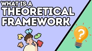 What is a Theoretical Framework Explained in 3 Minutes [upl. by Eldorado]