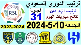 ترتيب الدوري السعودي وترتيب الهدافين الجولة 31 اليوم الجمعة 1052024  نتائج مباريات اليوم [upl. by Kennedy274]