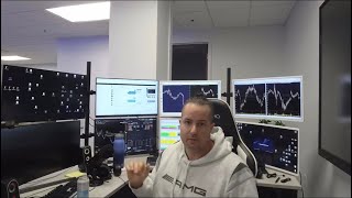 A Peek Into The Live Day Trading Room The Process of a Profitable Trade from Entry to Exit stocks [upl. by Effy251]