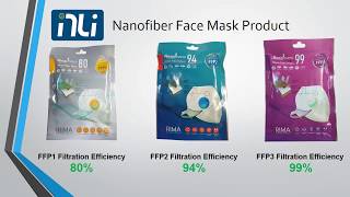 Production of Nanofibercoated Face Masks with Superior Filtration [upl. by Artamas87]