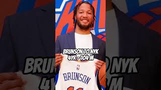 Blindy Ranking past NBA Free agent Signings nba [upl. by Hanafee542]