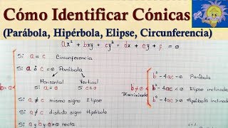 Ecuación canónica de la circunferencia [upl. by Zoila]