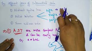 Abstract Syntax tree AST  Polish  Intermediate Code  Compiler Design  Lec37  Bhanu Priya [upl. by Sivla265]