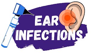 Otitis Media and Otitis Externa EXPLAINED  Ear Infections [upl. by Daggna]