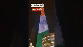 बुर्ज खलीफा के ऊपर क्यों नही जा सकते  Burj Khalifa floor  burjkhalifa​ [upl. by Mcquillin]