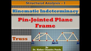 Kinematic Indeterminacy of PinJointed Plane Frame [upl. by Leach878]