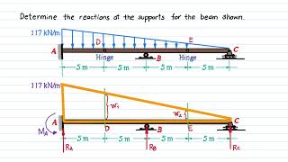 EQUILIBRIUM Reactions at the Internal Hinge of a Compound beam Problem 3 12 [upl. by Petua]