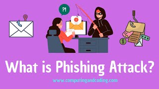 What is Phishing Attack  2023 [upl. by Atnauqal]