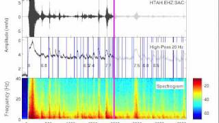 Hearing the Japanese Earthquake  Clip 2 [upl. by Evannia653]