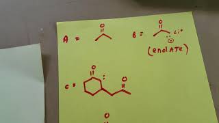 Multiple Reaction Sequence  Carbonyl Chemistry  ORGOMAN  Dr Romano  DAT Destroyer [upl. by Yrian]