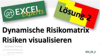 Risikomatrix mit Excel erstellen  Texte verteilen  Teil 2 [upl. by Renba]