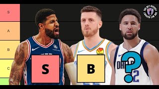 Ranking Every Major NBA Free Agent Signing in 2024 Tier List [upl. by Cathleen358]