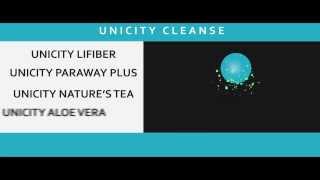 Unicity Cleanse with Natures Tea  Clearstart  Parasite Cleanse  Free Shipping [upl. by Snah]