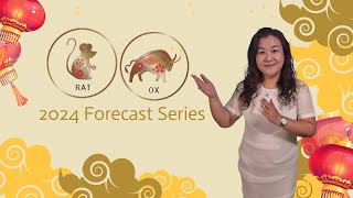 2024 Rat amp Ox Chinese Horoscope Forecast [upl. by Noemi259]