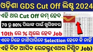 Odisha 10th Pass Postal GDS Cutoff 2024  Odisha Post Office GDS Cutoff  Postal GDS Merit List [upl. by Olyhs]