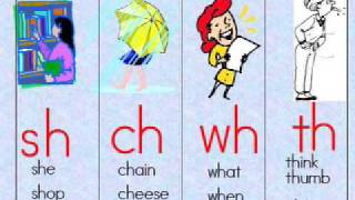 Consonant Digraphs sh ch wh th [upl. by Ydiarf]