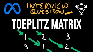 Toeplitz Matrix  LeetCode 766  JavaScript [upl. by Elvina102]