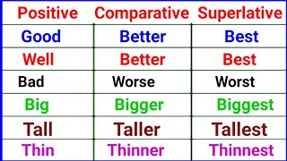 degree of comparison  positive comparative and superlative degree [upl. by Lesly]