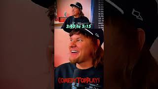 Theo Von Reacts To Mark Wahlbergs Absurd Schedule [upl. by Anaeda]