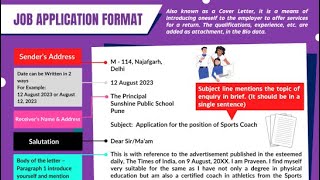 Job application class 12 CBSE Format explanation  English Abaca [upl. by Eak]