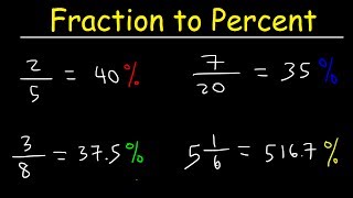 Fraction to Percent Conversion [upl. by Collimore411]