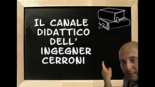 La cinematica e i primi concetti  1 [upl. by Amalburga]