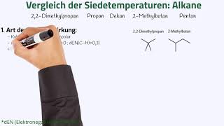 Übungsaufgabe Vergleich der Siedetemperaturen von Alkanen [upl. by Cooe405]