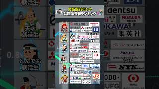 【文系版SSランク】就職偏差値ランキング [upl. by Gnel]