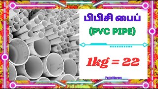 Today30112024 Scrap Price  இன்று பழைய பொருட்களின் விலை  Fridge Compressor Price PattaMaram [upl. by Isawk]