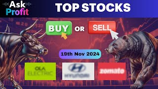 Stock Market News Buy Hold or Sell  Experts Advice On Ask Profit [upl. by Austin]