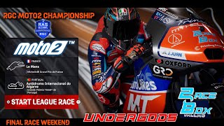 RGC Moto2 Championship  Round 7 amp 8  Bad Luck amp A Unstatisfying Season Result [upl. by Ibot]