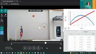 Investigating Projectile Motion with Vernier Video Analysis [upl. by Pernell]