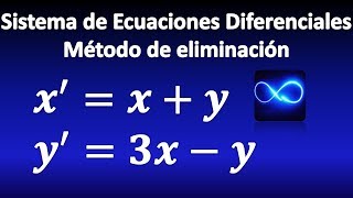 Sistema de ecuaciones diferenciales resuelto por ELIMINACIÓN [upl. by Terrab]