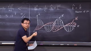 12 Maxwells Equation Electromagnetic Waves [upl. by Sunil758]