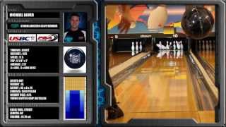 Storm quotLights Outquot Bowling Ball Review [upl. by Schug386]