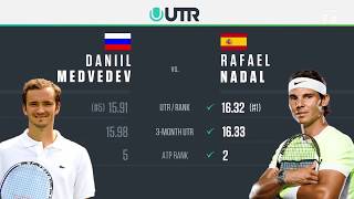 Rafael Nadal vs Daniil Medvedev US Open Final Preview 2019  Tennis Channel Live [upl. by Idell]