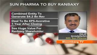 Market Pulse Sun PharmaRanbaxy 4 Bn AllStock Deal [upl. by Absalom]