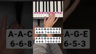 SILENT NIGHT Easy Piano Tutorial  Play Along with Simple Instructions [upl. by Ringler]