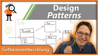 Design Patterns  Entwurfsmuster der Gang of Four  Ein Überblick [upl. by Leumel]