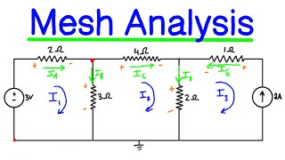 Mesh Analysis Example Problem 2 [upl. by Seroled567]