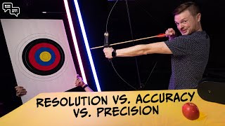 What is the difference between resolution precision and accuracy  Encoders 101 [upl. by Siocnarf406]