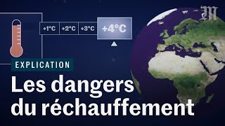 Comment le réchauffement climatique va bouleverser l’humanité ft Le Réveilleur [upl. by Zetnauq]