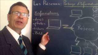 Introduction réseaux 2 Partage dinformations et réseaux sociaux [upl. by Waldron994]