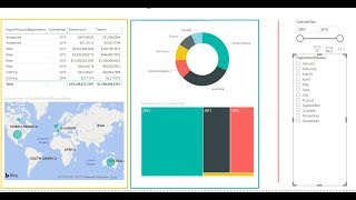 Shapes Power BI [upl. by Esylle717]